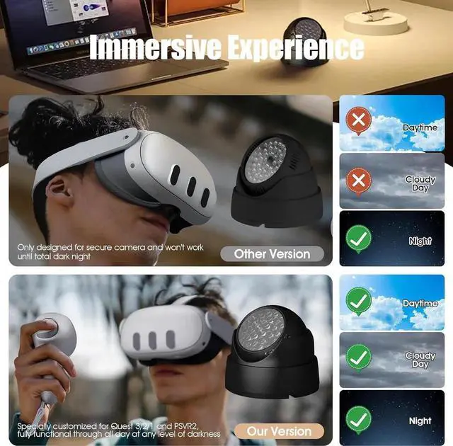 Alt view image 3 of 5 - Ir Illuminator Infrared Light Compatible for Quest 3, Quest, Quest 2, PSVR2, Enhance Hand Tracking Immersive No-Light Disturbance Increase Tracking Sensitivity with Power Adapter - Black