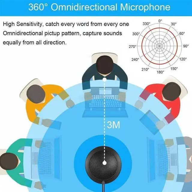 Alt view image 5 of 7 - Conference USB Microphone, Computer Desktop Mic with LED Indicator, TKGOU Plug & Play Omnidirectional Condenser PC Laptop Mics for Online Meeting/Class,Skype,Recording,Chatting,Zoom,(Windows/Mac OS X)