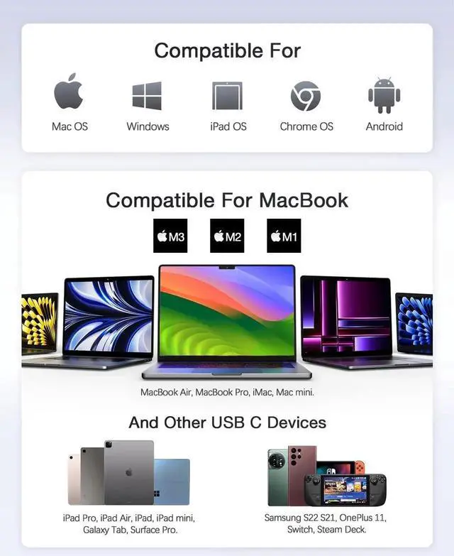 Alt view image 5 of 7 - Hiearcool USB C Hub, USB C Multi-Port Adapter for MacBook Pro, 7IN1 USB C to HDMI Hub Dongle Compatible for USB C Laptops and Other Type C Devices (4K HDMI USB3.0 SD/TF Card Reader 100W PD)