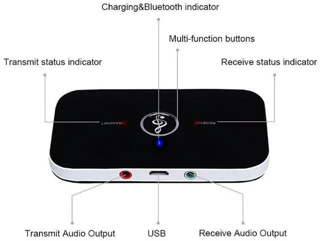 Alt view image 5 of 7 - Bluetooth 5.0 Transmitter / Receiver Wireless Audio Adapter for TV, Computer, Smartphone, Speaker, Headset
