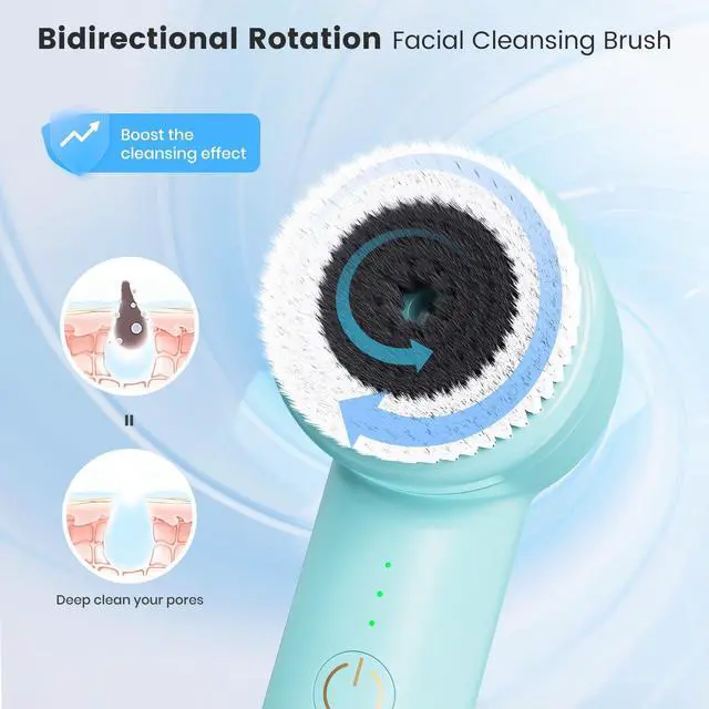 Alt view image 2 of 7 - Facial Cleansing Brush with Dual Rotating, Electric Face Scrubber, 3 in 1 Facial Brush Skin Cleansing for Deep Cleansing, 3 Speeds, Waterproof Face Cleanser Brush for Men Women, Soft Exfoliator