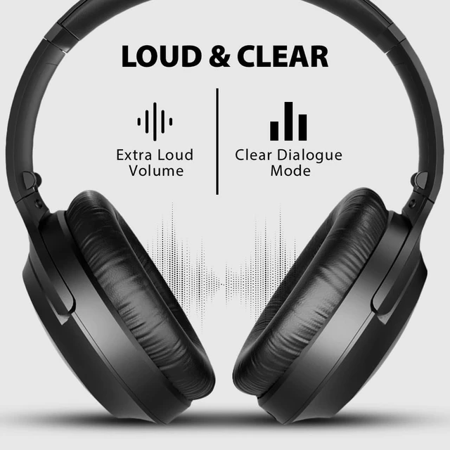 Alt view image 5 of 7 - Opera Plus - Wireless TV Headphones with HDMI ARC Input Clear Dialogue & Volume Boost for Seniors, Optical Soundbar Passthrough, Charging Transmitter Base