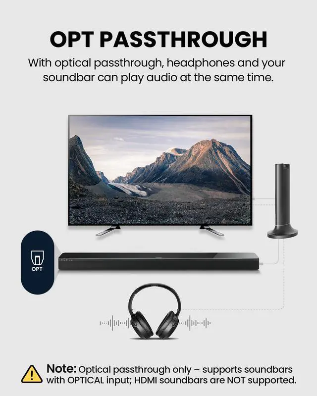 Alt view image 7 of 7 - Duet - Dual Wireless Headphones for TV Watching | Clear Voice & Loud Volume for Seniors and Hard of Hearing, Easy Plug & Play Setup, with 2.4GHz RF Transmitter & Charging Dock