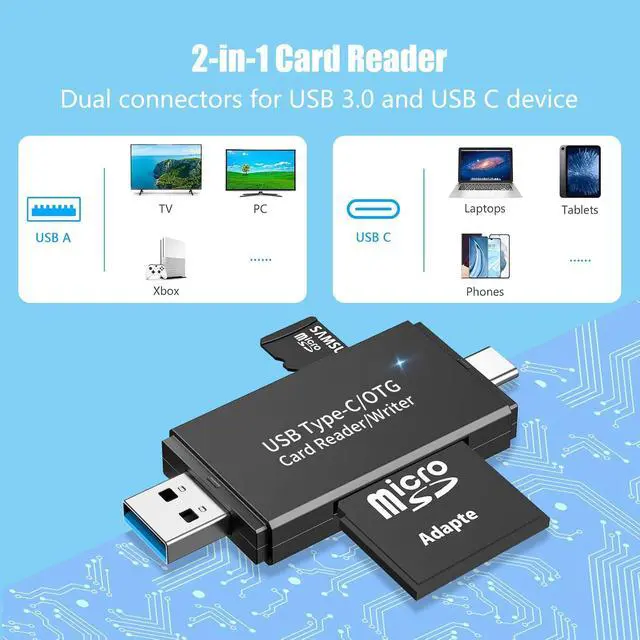 Alt view image 2 of 7 - SD Card Reader USB 3.0 & USB C, Micro SD Card Reader Adapter for SD/Micro SD/SDHC/MMC, High Speed Memory Card Reader Compatible with MacBook Pro/Air, Chromebook, Android Galaxy, WindowsPlug and Play