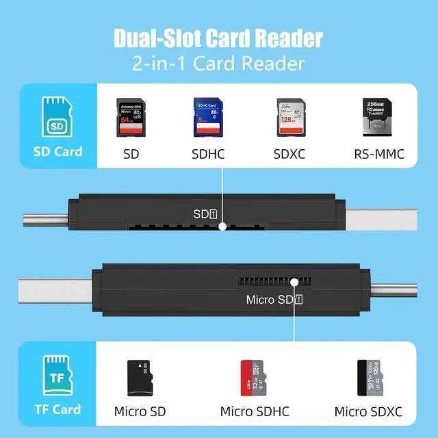 Alt view image 5 of 7 - SD Card Reader USB 3.0 & USB C, Micro SD Card Reader Adapter for SD/Micro SD/SDHC/MMC, High Speed Memory Card Reader Compatible with MacBook Pro/Air, Chromebook, Android Galaxy, WindowsPlug and Play