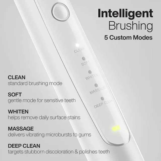 Alt view image 3 of 7 - Vibe Series PRO Ultra-Whitening Electric Toothbrush 5 Modes & Smart Timers Premium Travel Case & 6 Proflex Brush Heads ADA Accepted Toothbrush (Optic White)
