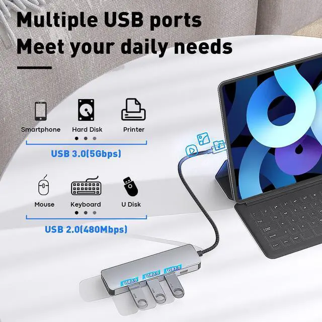 Alt view image 5 of 7 - USB C Hub 5-in-1 for MacBook Pro/Air, 4K HDMI Multiport Adapter with 100W Power Delivery, 3*USB A Data Ports, USBC Dongle for Dell, HP, ASUS, Acer and Other Type C Laptops