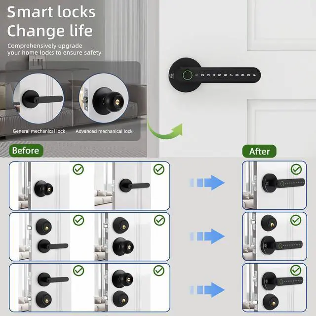Alt view image 5 of 6 - Smart Electronic Fingerprint Door Lock, Keyless Entry with Handle, Codes, APP, IC Cards, Fingerprints, Keys, for Home Bedroom Apartment (Black)