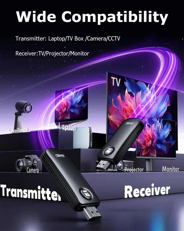 Alt view image 4 of 7 - 2026 HDMI Transmitter and Receiver 4K Decoding & 1080P 60Hz with 165ft/50m Long Range for Large Rooms, 5GHz Wireless HDMI Display Adapter Video Audio Sync from Laptop PC TV Box to TV Projector Monitor