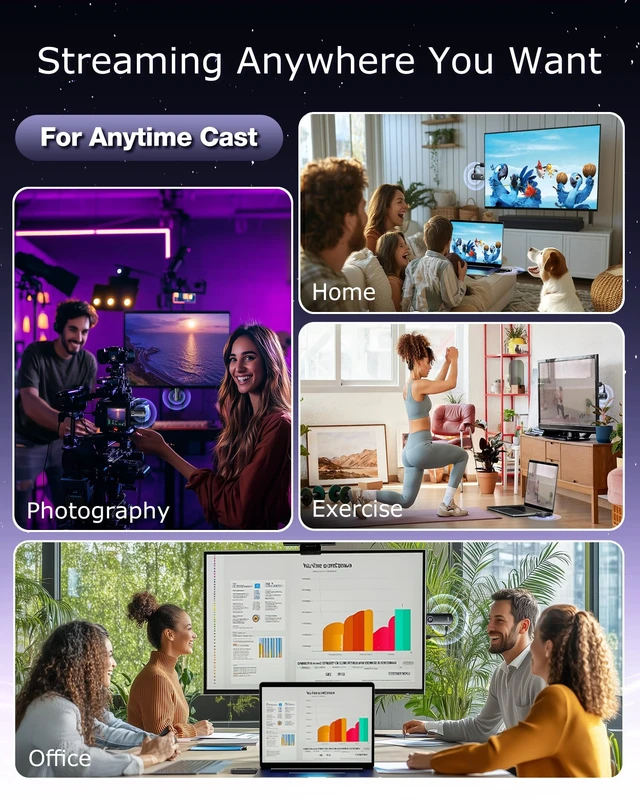 Alt view image 7 of 7 - 2026 HDMI Transmitter and Receiver 4K Decoding & 1080P 60Hz with 165ft/50m Long Range for Large Rooms, 5GHz Wireless HDMI Display Adapter Video Audio Sync from Laptop PC TV Box to TV Projector Monitor