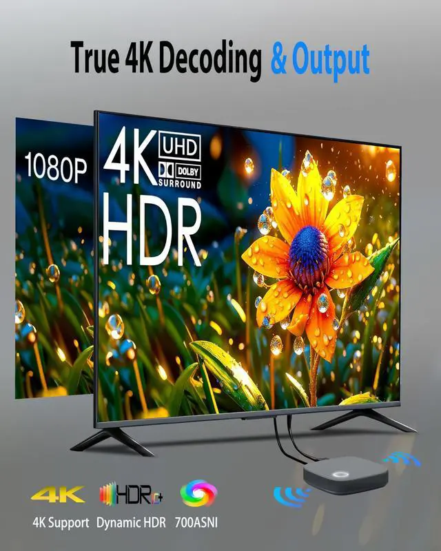 Alt view image 2 of 7 - Wireless HDMI Display Adapter 4K Output, Miracast HDMI Dongle for TV, Airplay Screen Mirroring Adapter Streaming Media 5G+2.4G Dual Band for iOS Android Windows to HDTV Projector Monitor