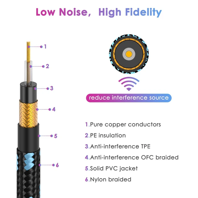 Alt view image 3 of 7 - 10FT 2 Pack Instrument Cable - Electric & Bass Guitar, Keyboard, AMP Cord - 1/4 Inch Right Angle Black & Blue