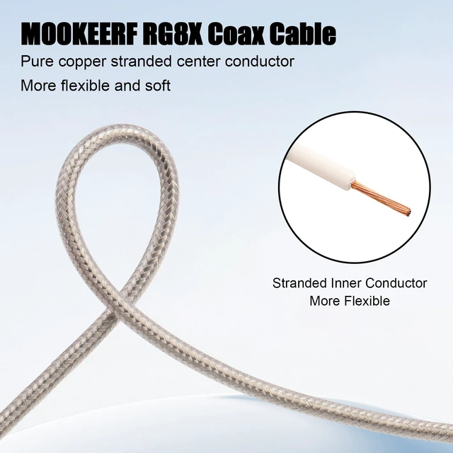Alt view image 5 of 7 - RG8X BNC Male to BNC Male Cable 100FT, Ultra Low Loss BNC Cable 50 Ohm for for RF Radio, Network Analyzer, Modem, Oscilloscope, Signal Generator, Attenuator