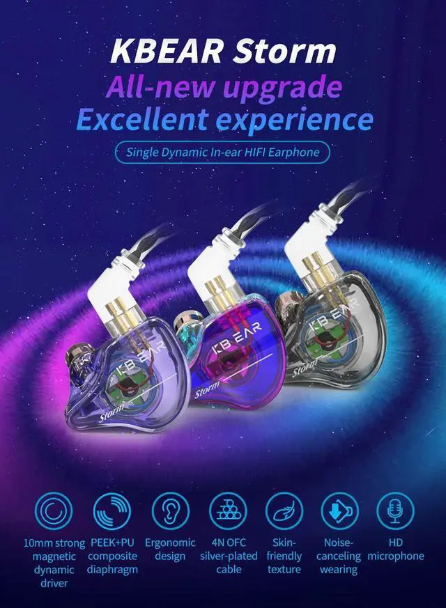 Alt view image 2 of 6 - KBEAR Storm Professional in Ear Monitor Earphones for Singers Drummers Musicians Bassists, Custom Wired Earbuds in Ear Headphones IEM, Hi Res Detachable OFC Silver-Plated Cable