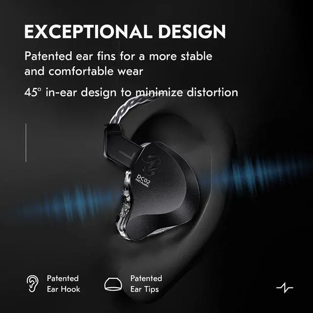 Alt view image 5 of 7 - in Ear Monitor Headphones,CCZ DC02 In Ear Monitor Dual Magnetic Circuit DD Wired Earbuds,Professional Hifi Earphone,Stereo Sound Gaming Earbud,IEM for Gaming,CCZ IEM Earphone for System(Black,No MIC)