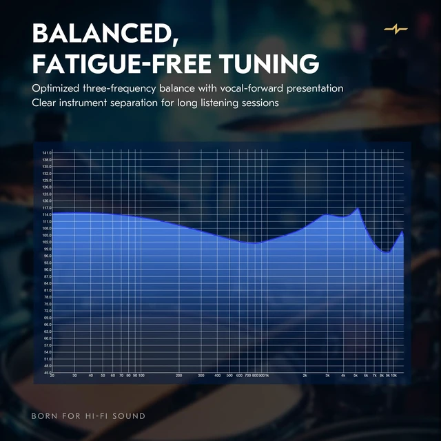 Alt view image 7 of 7 - CCZ NC02 in Ear Monitors, Wired Gaming Earbuds, Deep Bass Wired Ear buds without Microphone, 1DD HiFi IEM inear Headphones, IEMs for Gaming Music Singer Drummer, Tangle-free Cable (Black, without Mic)