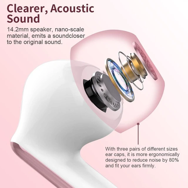Alt view image 2 of 7 - Wireless Earbuds Bluetooth 5.3 Headphones Bass Stereo Ear Buds with Noise Cancelling Mic LED Display in Ear Earphones IP7 Waterproof 36H Playtime for Laptop Pad Phones Sports Workout Pink Gold
