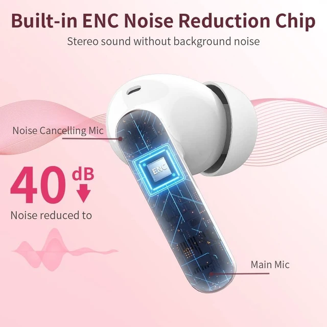 Alt view image 3 of 7 - Wireless Earbuds Bluetooth 5.3 Headphones Bass Stereo Ear Buds with Noise Cancelling Mic LED Display in Ear Earphones IP7 Waterproof 36H Playtime for Laptop Pad Phones Sports Workout Pink Gold