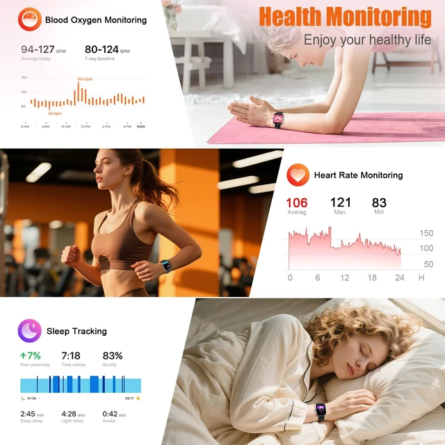 Alt view image 4 of 7 - Coucur Smart Watch for Men Women (Answer/Make Call), 1.83" HD Touchscreen Fitness Tracker, 110+ Sport Modes, Fitness Watch with Heart Rate/Sleep Monitor/Step, Waterproof Smartwatch for Android