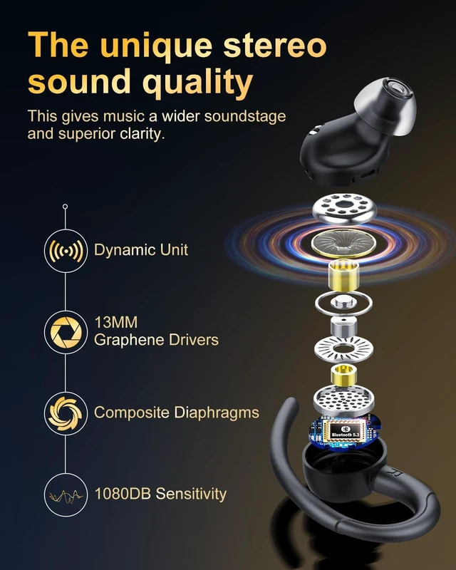 Alt view image 2 of 7 - Wireless Earbuds, Bluetooth 5.4 Headphones Sport Over Ear Buds With ENC Noise Cancelling Mic, 48H, Wireless Earphone With Earhooks, Stereo Deep Bass, IP7 Waterproof ear bud for Workout Running, Black
