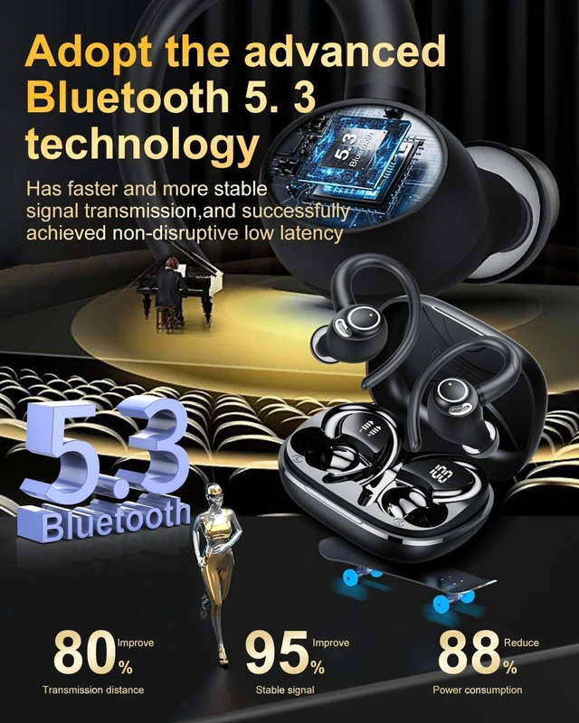 Alt view image 3 of 7 - Wireless Earbuds, Bluetooth 5.4 Headphones Sport Over Ear Buds With ENC Noise Cancelling Mic, 48H, Wireless Earphone With Earhooks, Stereo Deep Bass, IP7 Waterproof ear bud for Workout Running, Black