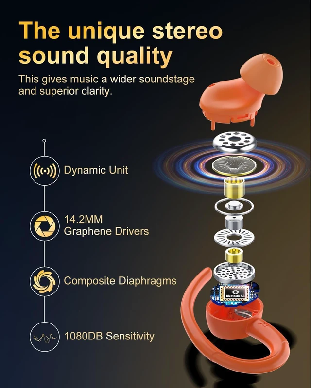 Alt view image 2 of 7 - Wireless Earbuds, Bluetooth 5.4 Headphones Sport Over Ear Buds With ENC Noise Cancelling Mic, 48H, Wireless Earphone With Earhooks, Stereo Deep Bass, IP7 Waterproof earbud for Workout Running, Orange