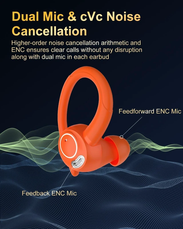 Alt view image 4 of 7 - Wireless Earbuds, Bluetooth 5.4 Headphones Sport Over Ear Buds With ENC Noise Cancelling Mic, 48H, Wireless Earphone With Earhooks, Stereo Deep Bass, IP7 Waterproof earbud for Workout Running, Orange