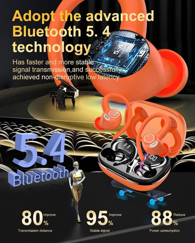 Alt view image 3 of 7 - Wireless Earbuds, Bluetooth 5.4 Headphones Sport Over Ear Buds With ENC Noise Cancelling Mic, 48H, Wireless Earphone With Earhooks, Stereo Deep Bass, IP7 Waterproof earbud for Workout Running, Orange