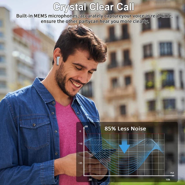 Alt view image 4 of 7 - Wireless Earbud Bluetooth Headphones, Stereo Ear Buds