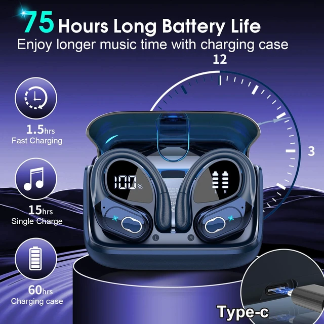 Alt view image 2 of 7 - Wireless Earbuds 75H Bluetooth 5.4 Sport Headphones with Earhooks, IPX7 Waterproof In-ear Buds Feature ENC Noise Cancelling Mic. Stereo Sound Device for Gym Running Workout, Royal Blue