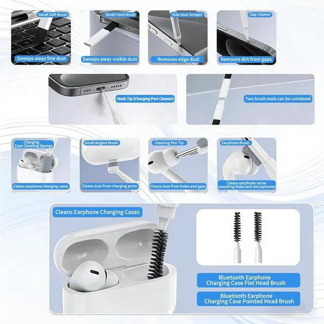 Alt view image 5 of 6 - 22 in 1 Multifunctional Cleaner Kit for AirPods and Electronic Devices, Keyboard, Laptop for iPad, iPhone, Camera, Earbuds, with Retractable Brush, Keycap Puller, Spray & Microfiber Cloth
