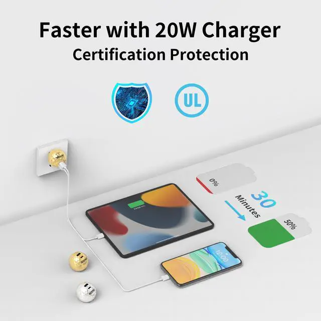 Alt view image 4 of 6 - KDYNIX Golf Ball Dual USB C Charger 20W+20W Fast Charging Block, 2-Port Wall Adapter for iPhone 17/16/15/14, Galaxy S25/S24, iPad Pro, Unique Golfer Gift for Christmas Father's Day