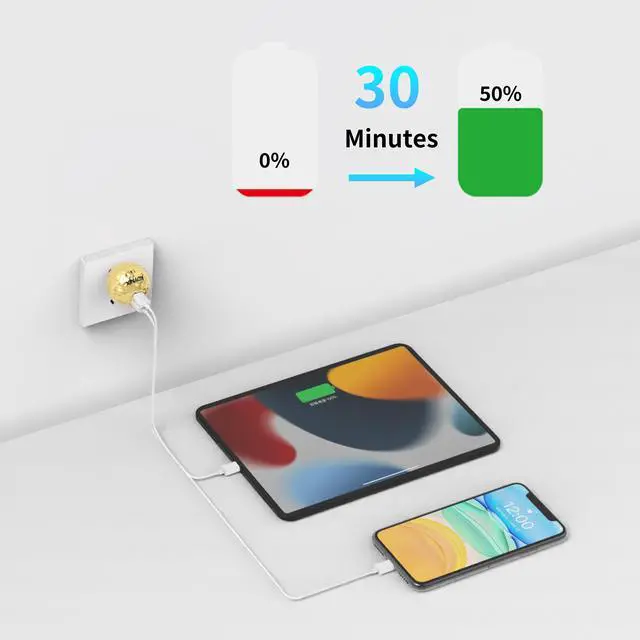 Alt view image 3 of 6 - KDYNIX Golf Ball Dual USB C Charger 20W+20W Fast Charging Block, 2-Port Wall Adapter for iPhone 17/16/15/14, Galaxy S25/S24, iPad Pro, Unique Golfer Gift for Christmas Father's Day