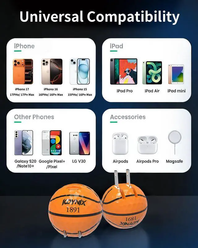 Alt view image 7 of 7 - KDYNIX Golf Ball USB C Charger 2-Pack 20W Dual Port, Foldable Plug Fast Charging Block with GaN III Technology for iPhone 16/15/14, Samsung Galaxy, iPad, Golfer Gift