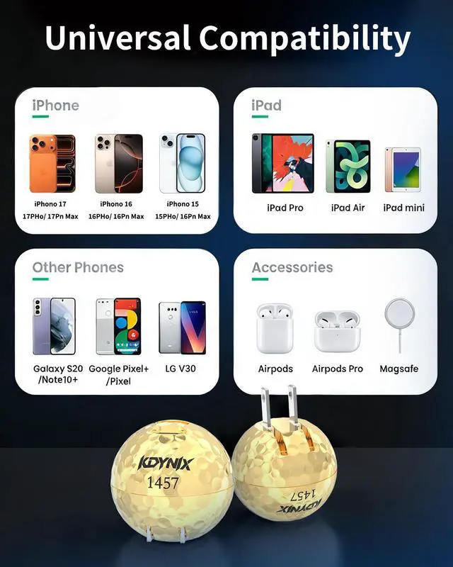 Alt view image 7 of 7 - KDYNIX Golf Ball USB C Charger 2-Pack 20W Dual Port, Foldable Plug Fast Charging Block with GaN III Technology for iPhone 16/15/14, Samsung Galaxy, iPad, Golfer Gift