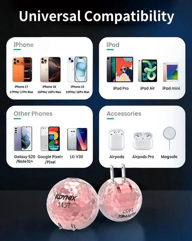 Alt view image 7 of 7 - KDYNIX Golf Ball USB C Charger 20W Fast Charging Block, GaN Wall Adapter for iPhone 17/16/15 Series, Galaxy S25/S24, iPad Pro, Unique Golfer Gift for Christmas Father's Day Birthday