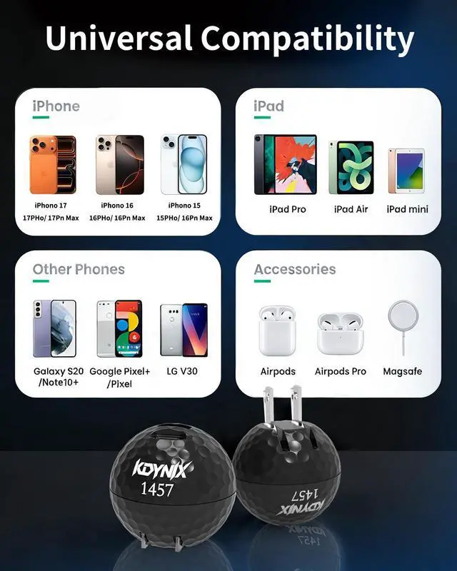 Alt view image 7 of 7 - KDYNIX Golf Ball USB C Charger 2-Pack 20W Dual Port, Foldable Plug Fast Charging Block with GaN III Technology for iPhone 16/15/14, Samsung Galaxy, iPad, Golfer Gift Black Golf