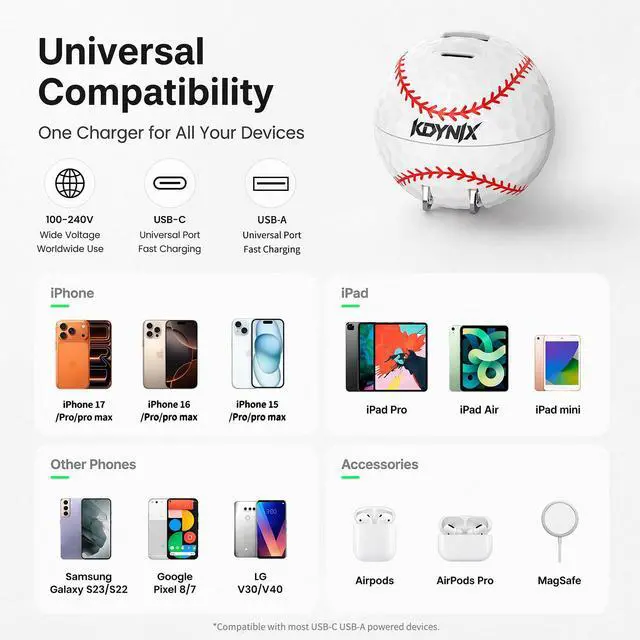 Alt view image 6 of 7 - KDYNIX 45W USB C Wall Charger, Creative Ball 2-Port Fast Charger Block for iPhone 17/16/15 Series, Galaxy S25/S24, Pixel 10/9, MacBook Pro/Air, Dell XPS, iPad Pro