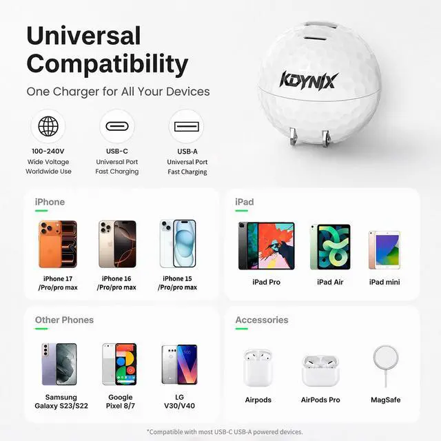 Alt view image 6 of 7 - KDYNIX 30W USB C Wall Charger, Creative Ball 2-Port Fast Charger Block for iPhone 17/16/15 Series,Galaxy S25/S24, Pixel 10/9, MacBook Pro/Air, Dell XPS, iPad Pro