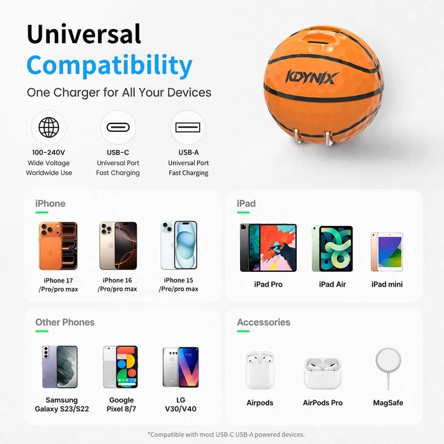 Alt view image 7 of 7 - KDYNIX 45W USB C Wall Charger, Creative Ball 2-Port Fast Charger Block, Charger Alternative, Fast Charging Adapter for iPhone 17/16/15, Galaxy S25/S24, Pixel 10, Compact Travel-Ready Design