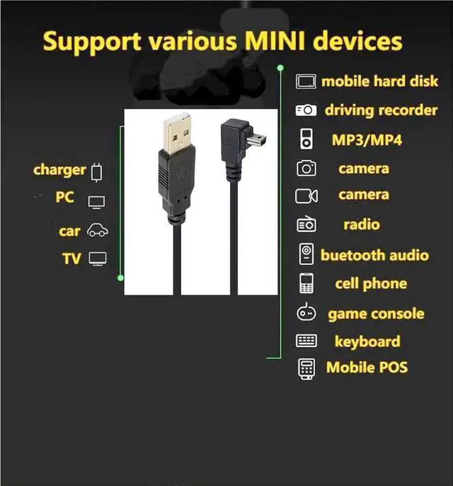 Alt view image 4 of 6 - Aomoproing 90 Degree Down Angle Mini USB Cable, Mini 5-Pin USB B Male to USB 2.0 Male Data Sync Charging Extension Cable 4.9FT for GPS, Dash Cam, Camera, Black