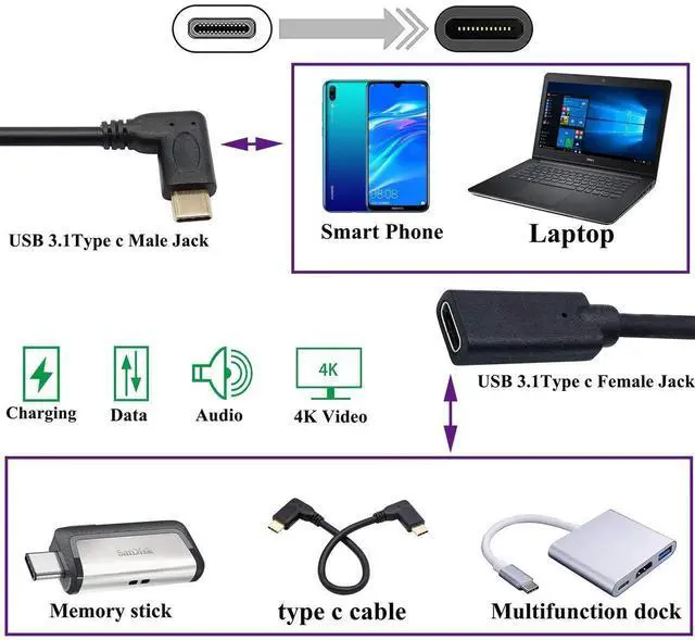 Alt view image 5 of 7 - Aomoproing 90 Degree USB 3.1 Type C Male to Female Gen 2 (10Gbps) Extension Cable, Supports Charging Data Audio Video for MacBook Pro 2017, Type-C Devices 20cm M/F