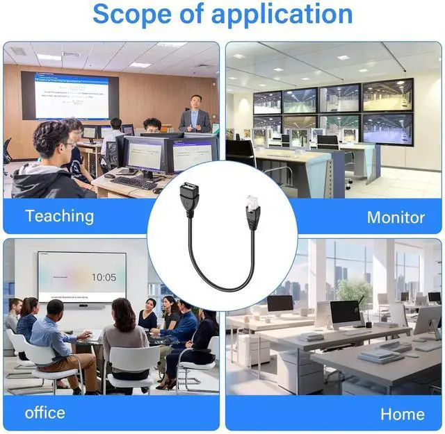 Alt view image 3 of 7 - Aomoproing 2 Pcs USB Female to RJ45 8P4C Ethernet Male Extension Cable, USB to RJ45 Ethernet Cable for Router, ADSL Modem, Camera and More