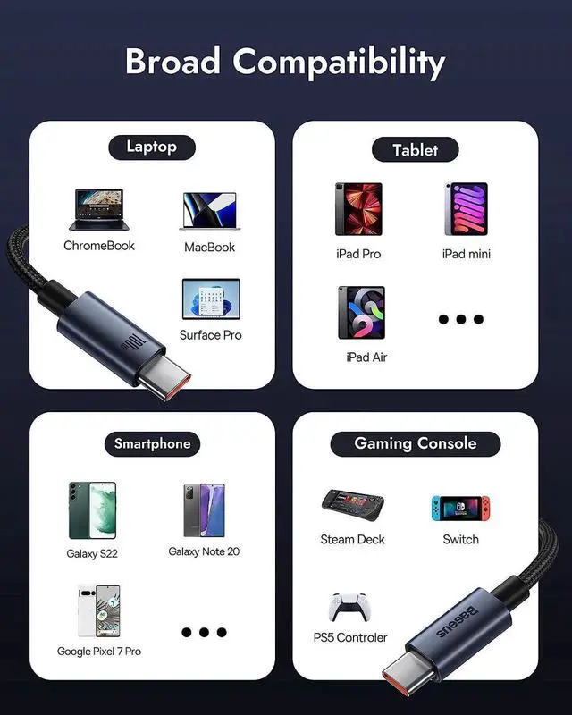 Alt view image 7 of 7 - Aomoproing 6.6ft 100W USB C to C Fast Charging Cable, Type-C Cord Compatible with MacBook Air/Pro, iPad Pro/Air, Google, Samsung Galaxy S22/S21/S20/Note20 & All USB-C Port Devices 6.6Feet