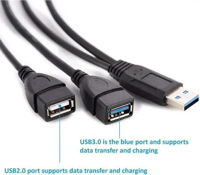 Alt view image 4 of 7 - Aomoproing USB 3.0 Female to Dual USB Male Splitter Cable, 2 Pack, Y Splitter Power Data Extension Cord for Laptop, PC, USB Devices