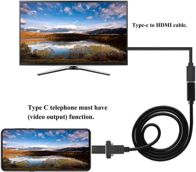 Alt view image 6 of 6 - Aomoproing USB 3.1 Gen 2 Type-C to Type-C Cable with Dual Panel Mount Screw Hole, 1M/3ft, Supports Charging, Data Transfer, Audio & Video, Compatible with Samsung Note10, MacBook Air