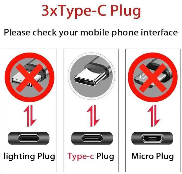 Alt view image 6 of 7 - Aomoproing 2Pack USB C Splitter Cable 1.2M, USB C Male to 3 Type-C Male 3 in 1 Nylon Braided Charging Cord, 5A Fast Charging, Compatible with Mobile/Android Devices & More