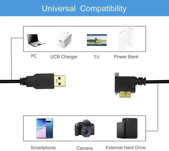 Alt view image 2 of 6 - Aomoproing 3M USB 3.0 A Male to 90 Degree Micro B Male Cable with Locking Screws, High Speed Data Sync Charging Cord for Hard Drive, Smartphone, Tablet, PC