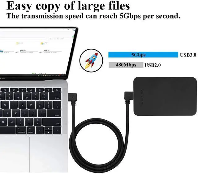 Alt view image 2 of 7 - Aomoproing Left & Right Angle USB 3.0 A Male Extender Cable, 90 Degree USB 3.0 Data Sync & Charging Cord for Keyboard, Mouse, Flash Drive, Hard Drive, 1M Black