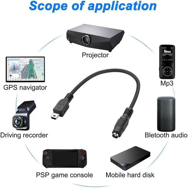 Alt view image 5 of 6 - Aomoproing DC 5.5×2.1mm to Mini USB Power Adapter Cable, DC 5521 Female to Mini USB 5Pin Male Power Supply Extension Cord 20CM 2PCS for Camera, Small Fan, MP3, MP4